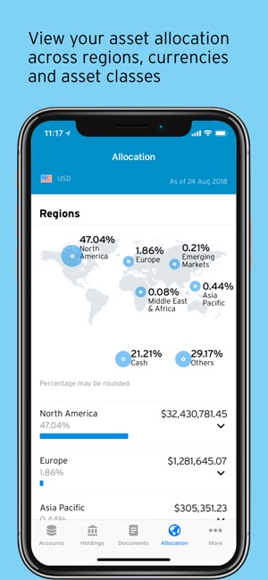 Citi Private Bank In View(圖6)-速報App