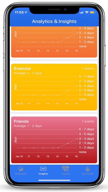 Stress Insights screenshot-4