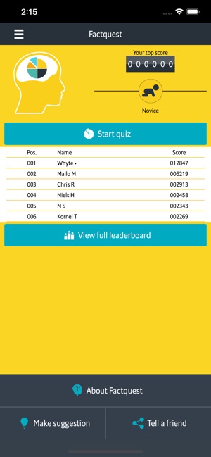 Economist World in Figures(圖2)-速報App