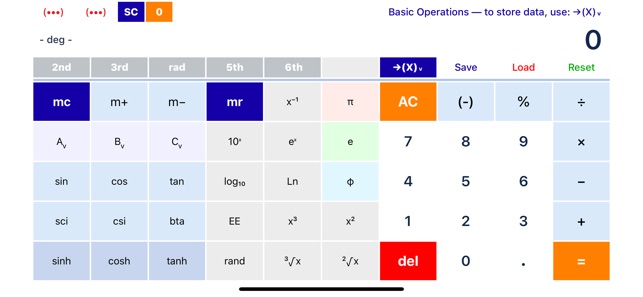 SciPro Math