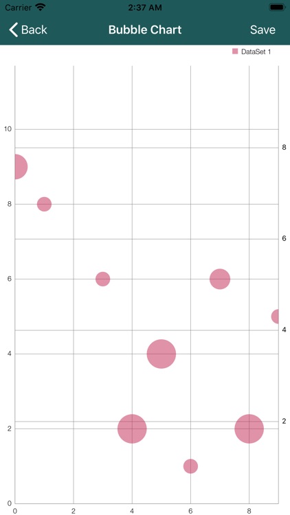 Data Analytics Charts screenshot-6