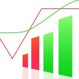 Stock+Option Apple Watch App