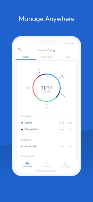 Quandoo: Restaurant Management