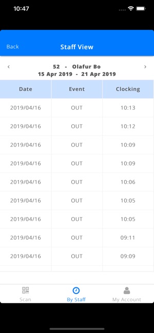 ATT CONTROLLER SSS(圖3)-速報App