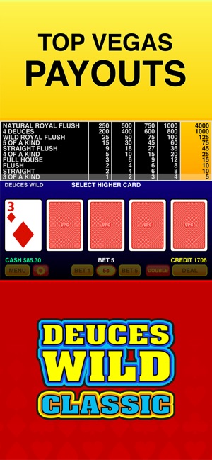 Deuces Wild Casino Video Poker(圖5)-速報App