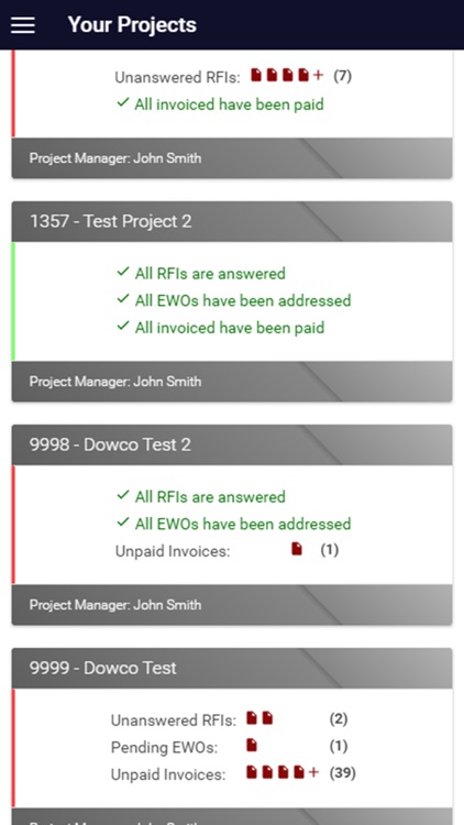 Dowco Project Status