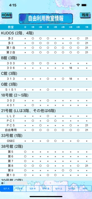 KUDOS APP -近畿大学 情報処理教育棟公式アプリ-(圖2)-速報App