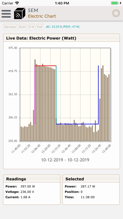 Smart Energy Manager screenshot-3