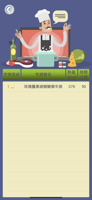 EasyChef - Cooking Express(圖4)-速報App