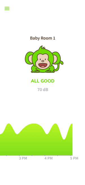 Sound Monkey(圖1)-速報App