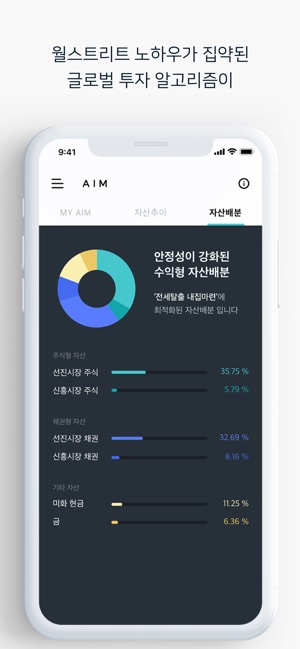 AIM - 로보어드바이저 에임(圖2)-速報App