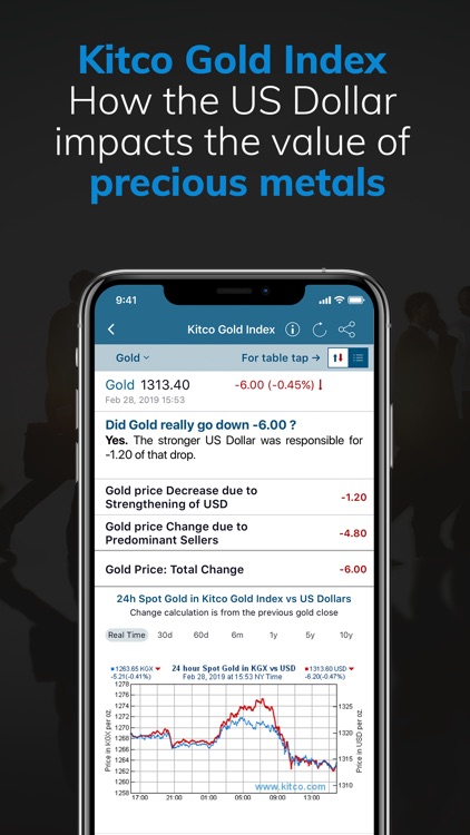 Gold Live! Gold Price, Silver screenshot-6