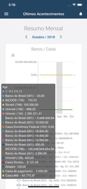 AIC Brasil(圖3)-速報App