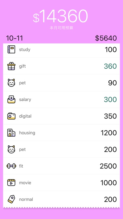 EasyBill - bill manager