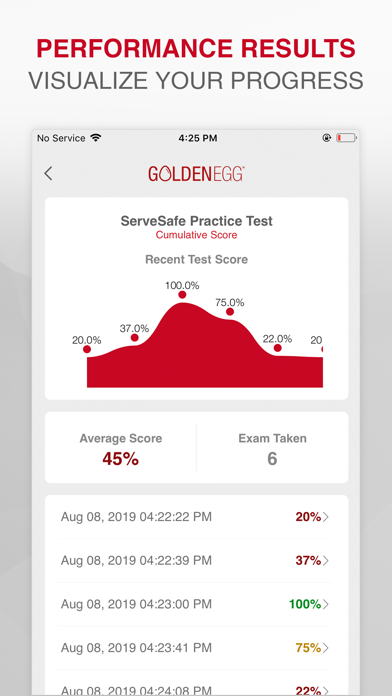 ServSafe Practice Test screenshot 4