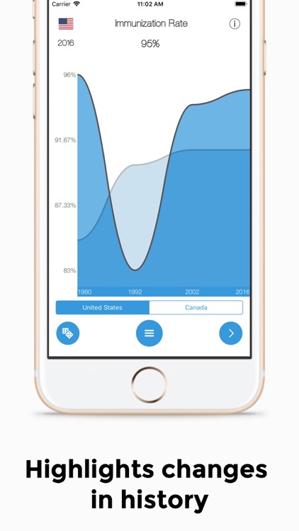 GeoTrend screenshot-4