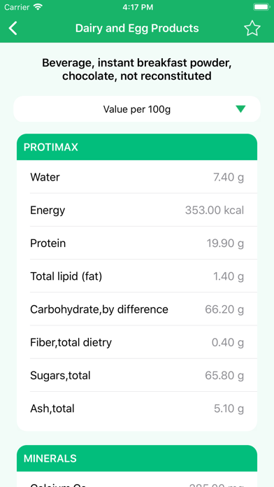 Nutrition Data - Food Calorie screenshot 4