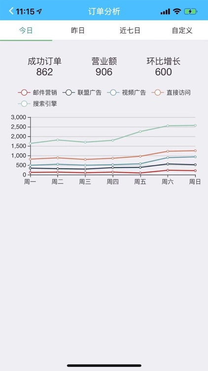 乐凯购商户端