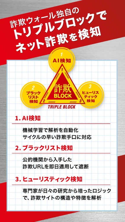 詐欺ウォール / Internet SagiWall screenshot-5