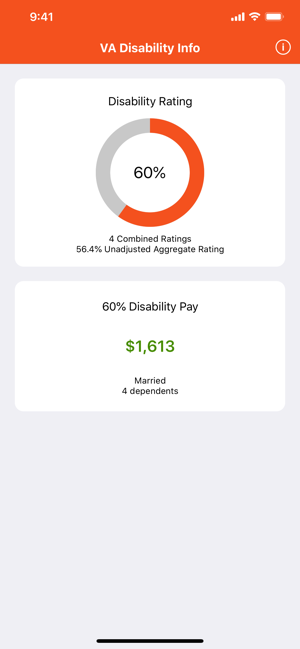 VA Disability Pay