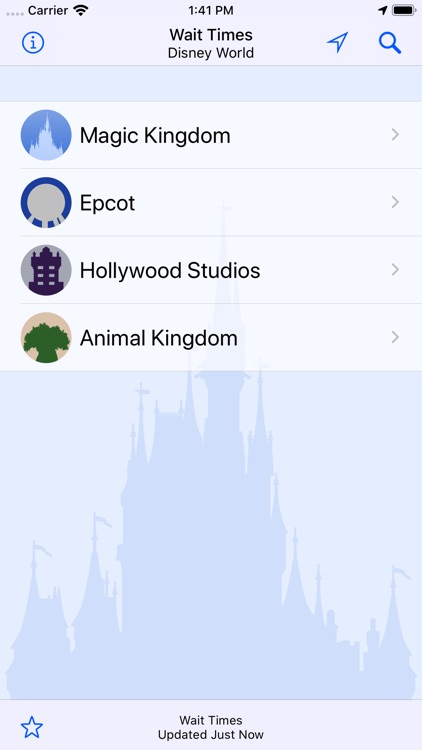 Wait Times for Disney World