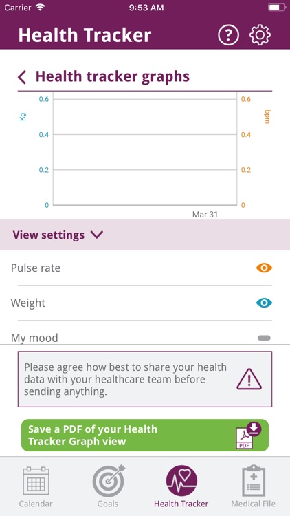 PH Human Diary and Tracker screenshot-5