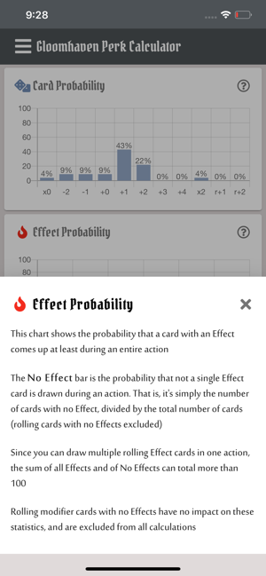 Gloomhaven Perk Calculator(圖4)-速報App