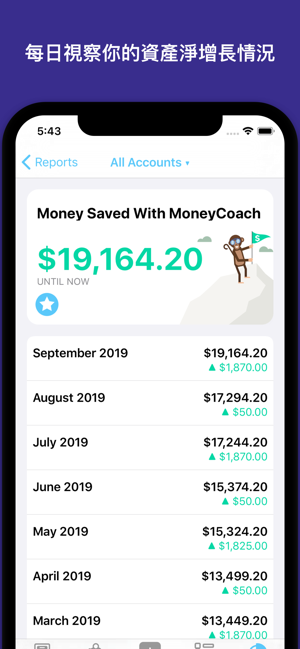 MoneyCoach - 財務習慣，預算和財務(圖7)-速報App