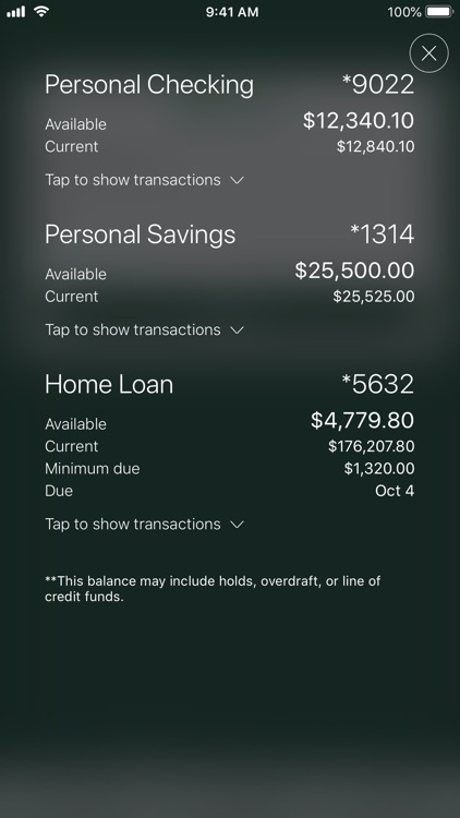 Powerco Federal Credit Union