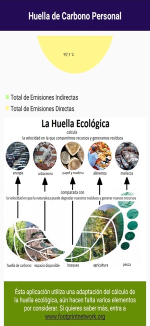 Huella ecológica individual(圖2)-速報App