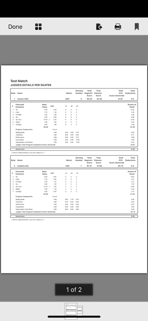 Figure Skating Judge(圖8)-速報App