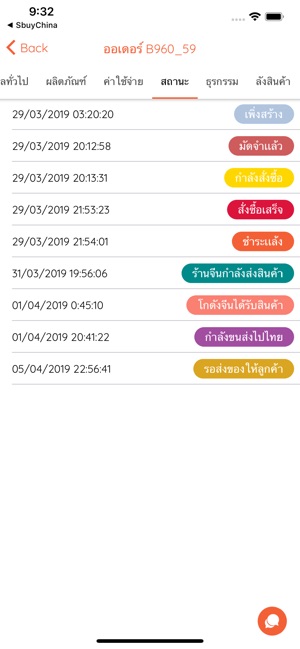 LikeOrder - สั่งซื้อสินค้าจากจ(圖7)-速報App