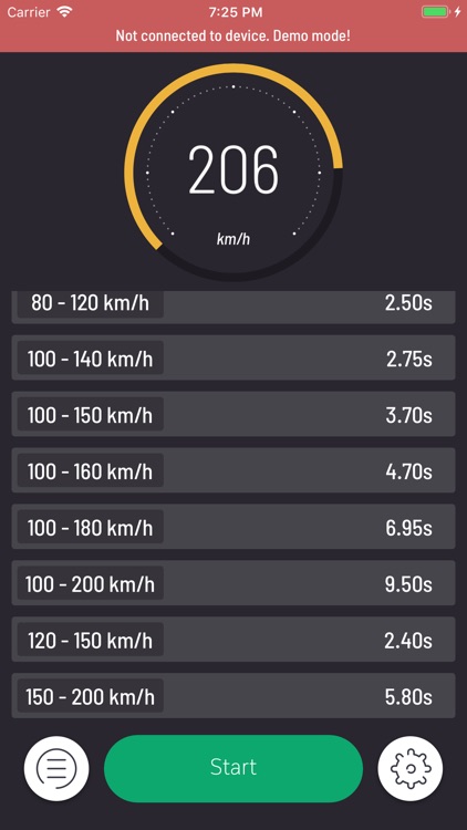 Race Buddy - How fast are you?