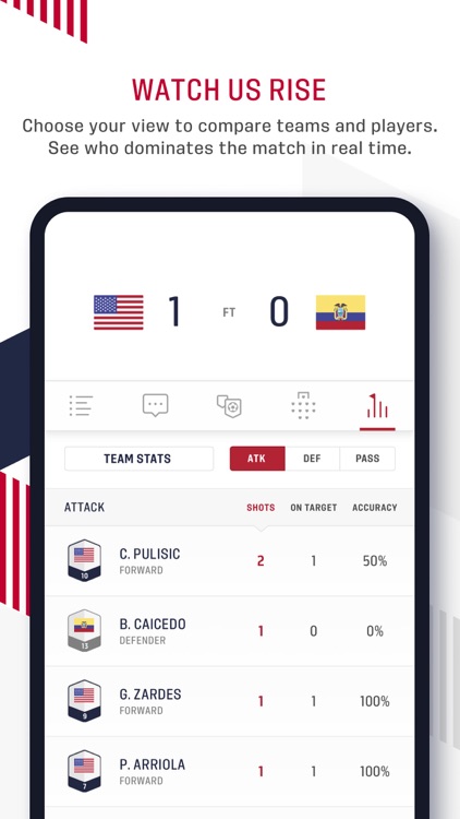 U.S. Soccer – Official App screenshot-4