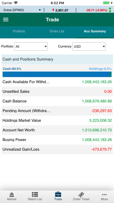 SNB Capital Global (GTN) screenshot 3