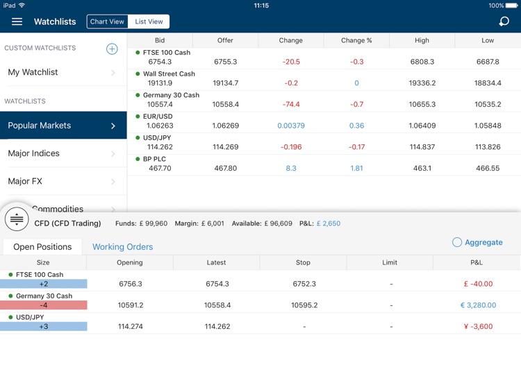 HL Markets for iPad screenshot-4