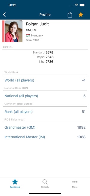 Fide Elo(圖2)-速報App