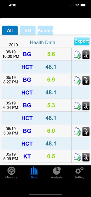 GlucoRx HCT(圖2)-速報App