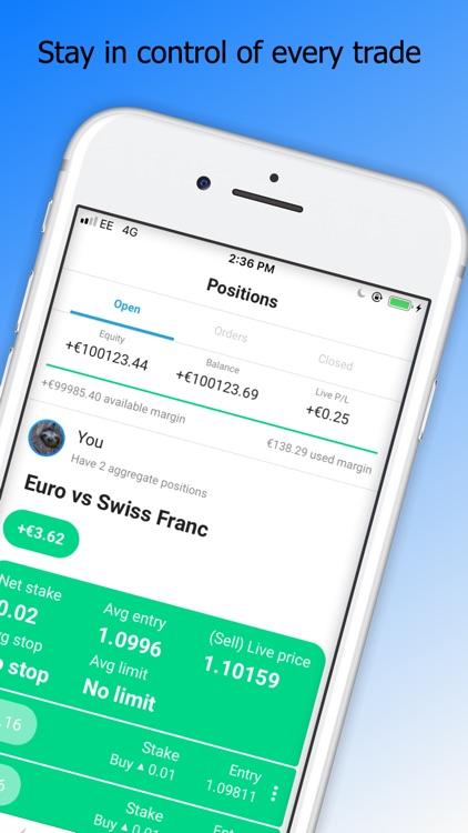 Discovery Forex screenshot-4