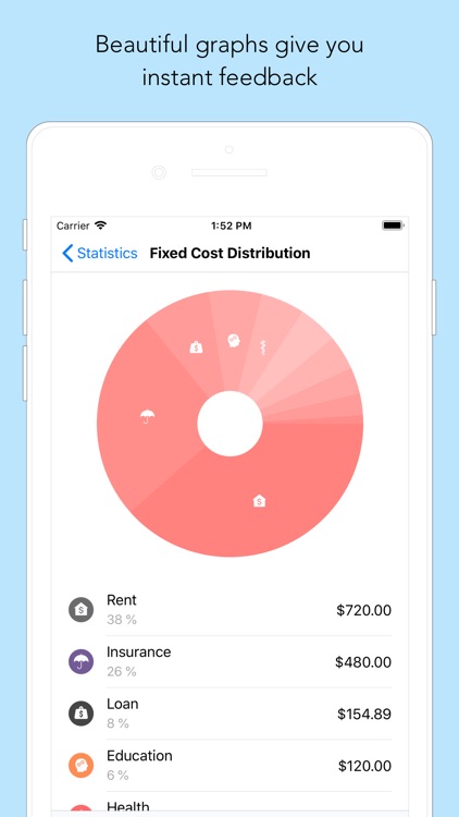 Thrifty - Expense Tracker screenshot-3