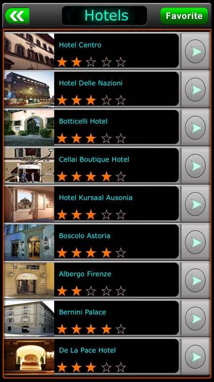 Florence Offline Map Travel