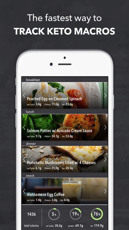 Keto Diet Calculator screenshot-0