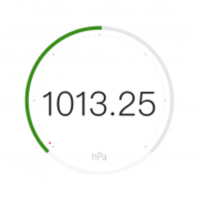 Barometer-rain glass