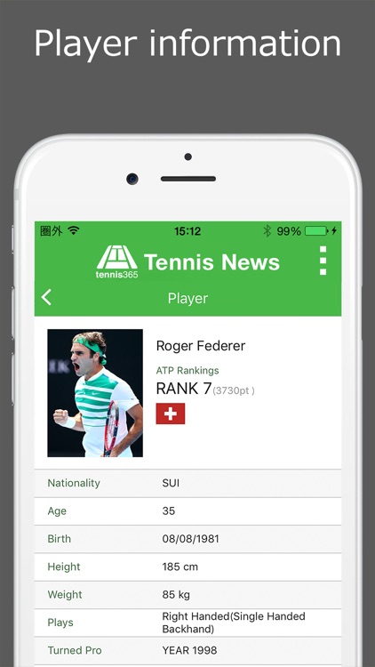 World Tennis News / LiveScores screenshot-4