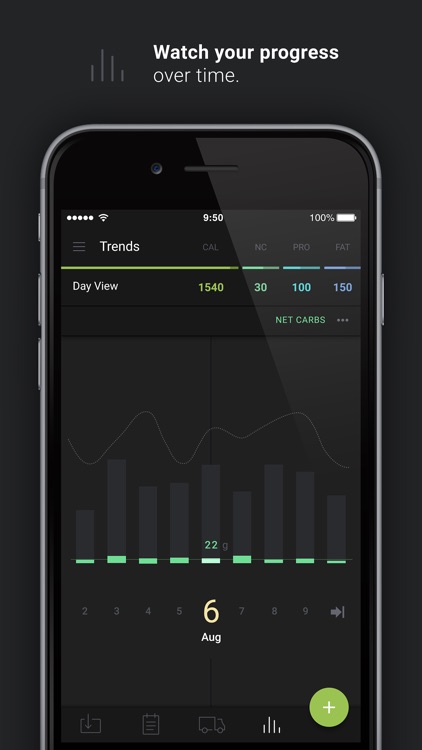 Senza: Keto & Fasting screenshot-4