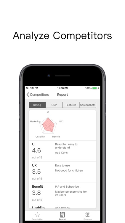 CompetitorX - Strategy Analyse