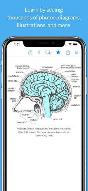 Science Dictionary by Farlex(圖2)-速報App