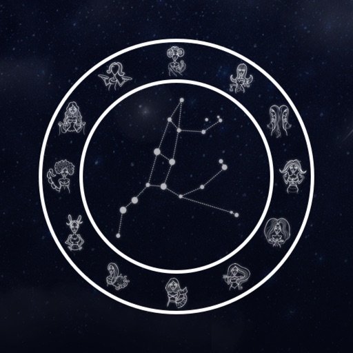 Live Horoscope & Palmistry