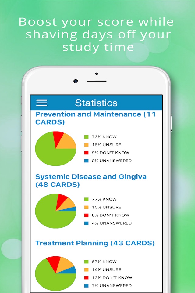 Periodontics (NBDE iNBDE) screenshot 4