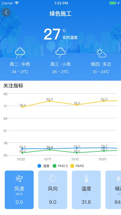 智慧工地-江阴南理工